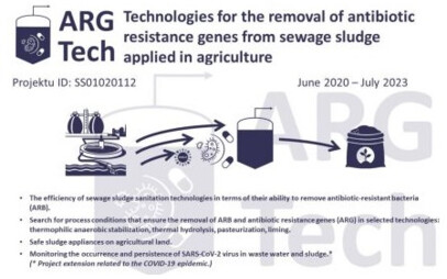 Hledání technologií pro detekci a odstranění virů a bakterií v odpadních vodách a kalech