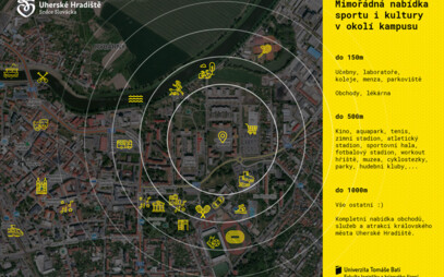 7 důvodů, proč studovat FLKŘ UTB