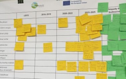 Fakulta spoluvytváří budoucnost udržitelného zemědělství v Evropě